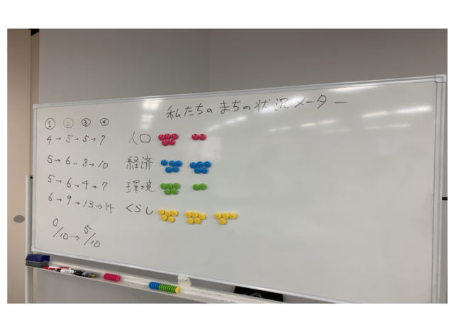 東京8月：SDGs・1day Workshop～3つのSDGsカードゲームを体験するワークショップ～～2030SDGs×SDGs de 地方創生×THE SDGs Action cardgame「X（クロス）」