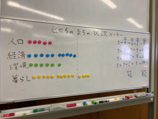“宇都宮11月 SDGs・1day Workshop～3つのSDGsカードゲームを体験するワークショップ～～2030SDGs×SDGs de 地方創生×THE SDGs Action cardgame「X（クロス）」 “