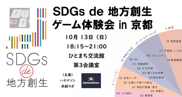 SDGs de 地方創生 カードゲーム体験会 in 京都
